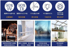 <strong>一位栖身者都能尽享健康、节能、舒服的</strong>